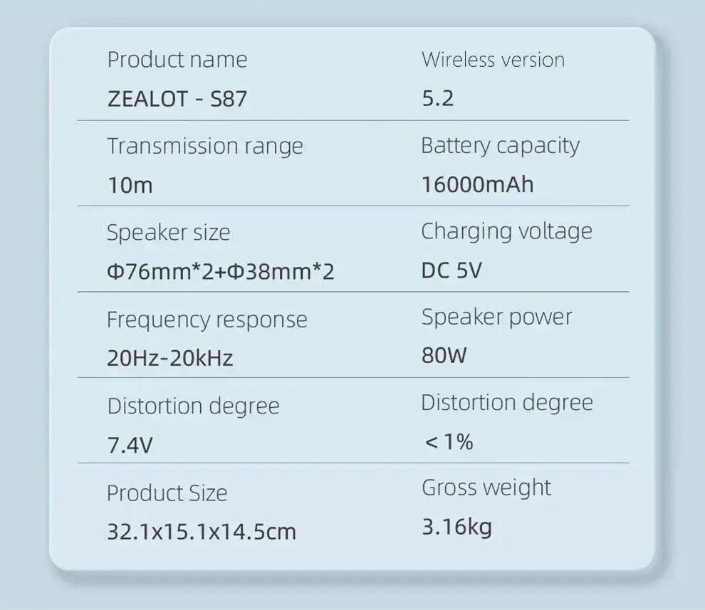 Outdoor Portable Bluetooth Speaker ZEALOT S87– 80W High Volume Subwoofer, IPX6 Waterproof