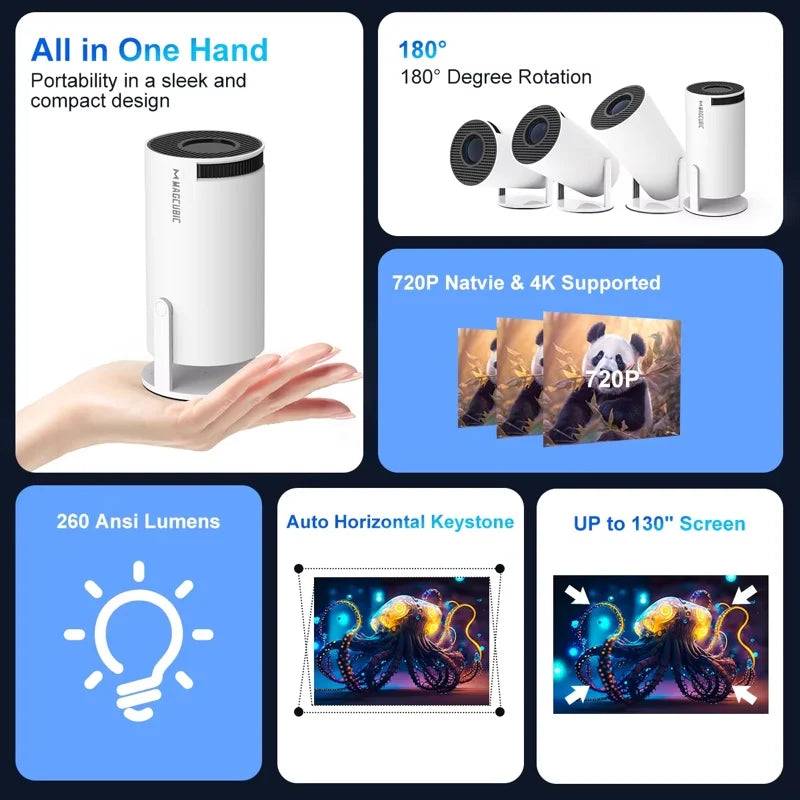 Magcubic HY300 Pro 4K Android Projector – 260 ANSI Lumens WiFi6 LED