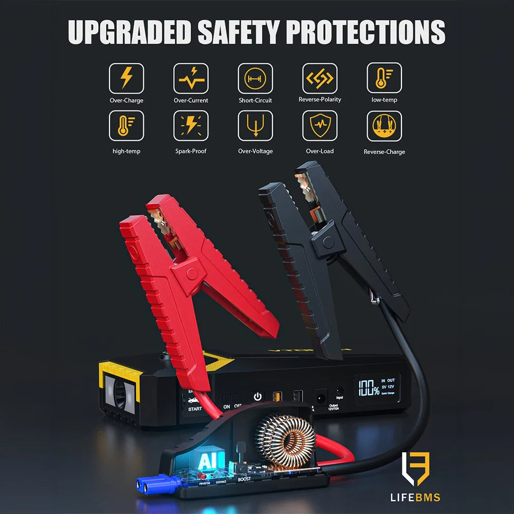 VTOMAN V8 Pro 3000A Car Jump Starter Power Bank 55.5Wh Car Starting Device Fast Charging Car Battery Charger Booster