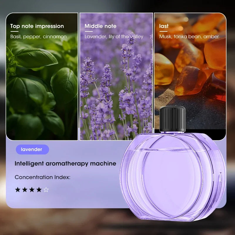 Smart Aromatherapy Machine Air Freshener Purifier Automatic Sprayer Essential Oil Perfume Diffuser Living Room Toilet Deodorizer