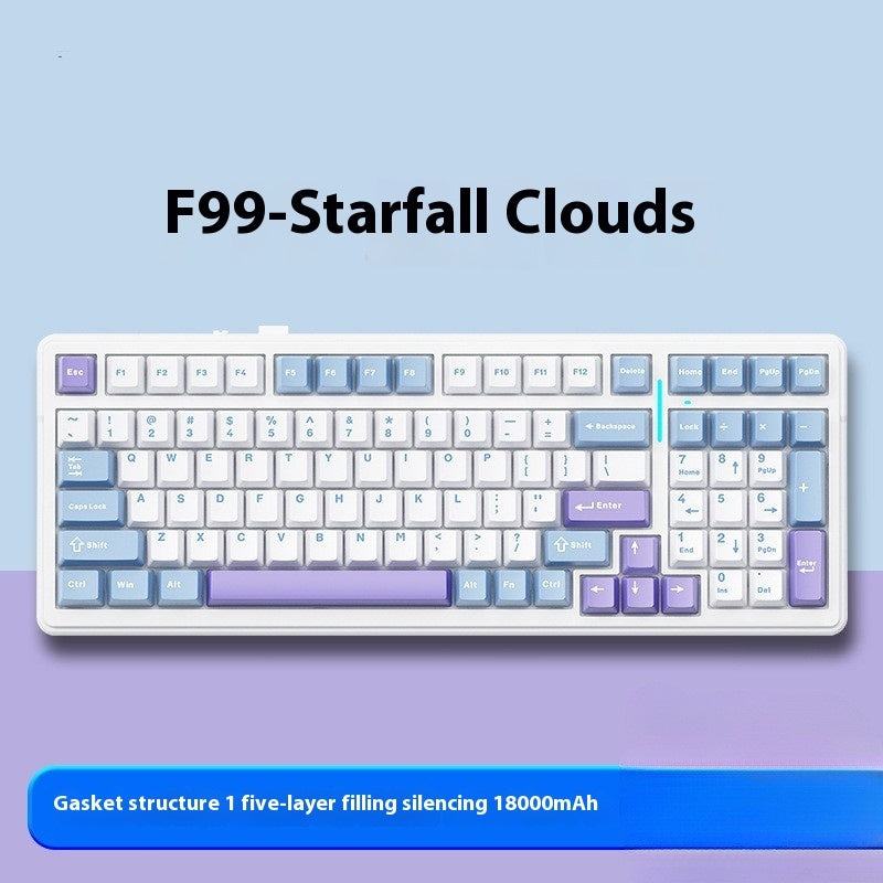 Bluetooth Numeric Keypad , Wireless Three-Model Bluetooth Numeric Keypad – F99 Series for Office & Gaming